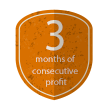 3 months of consecutive profit 3 months of consecutive profit