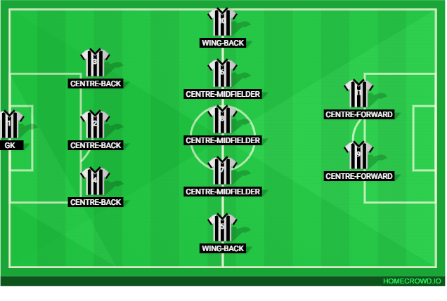 3-5-2 soccer formation