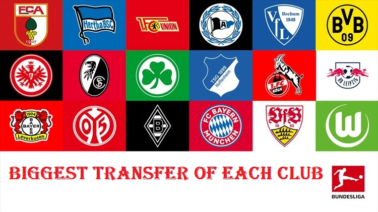 Every Bundesliga club's most expensive signing 