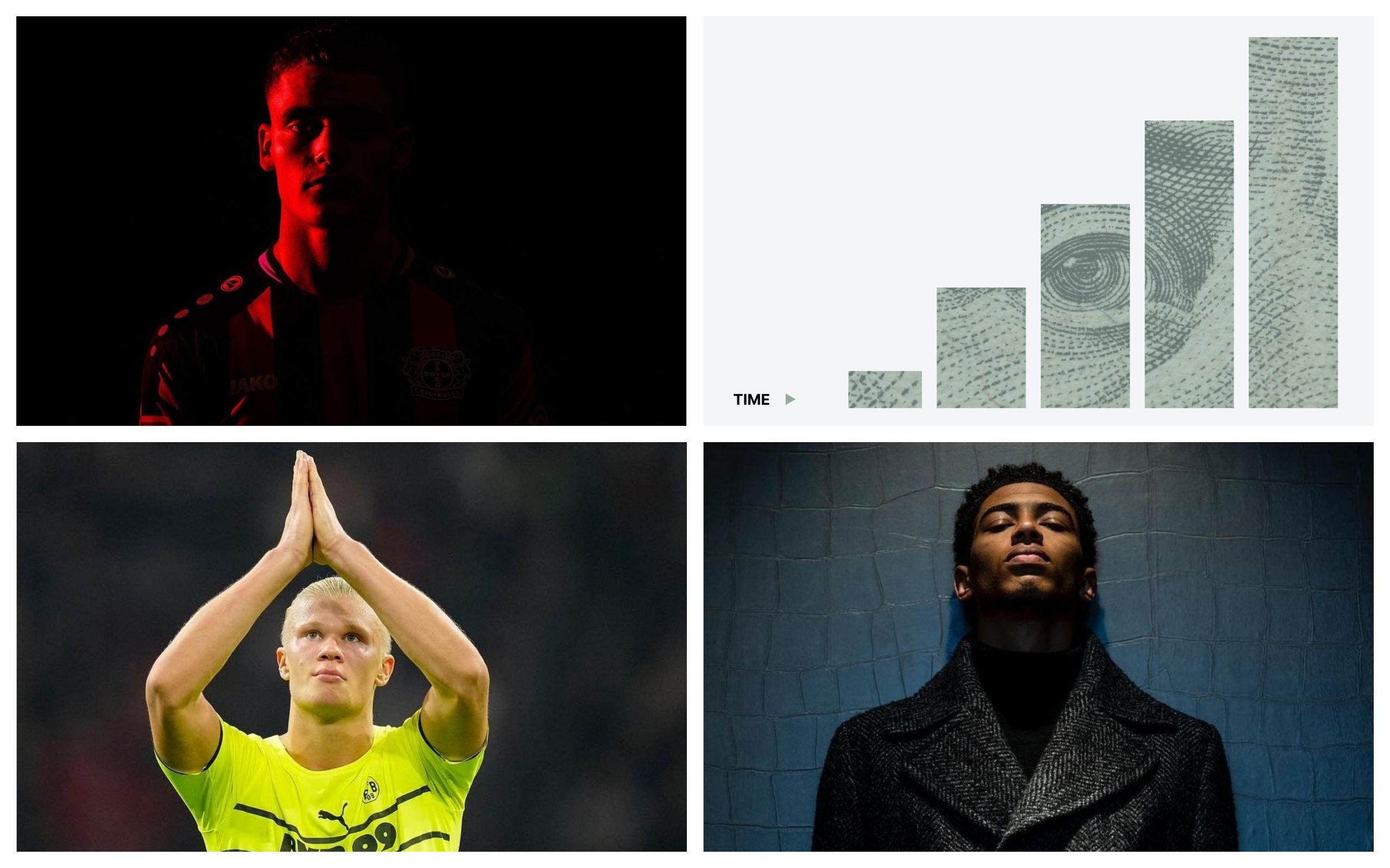 Football players with the biggest value increases in 2021: Bundesliga dominates