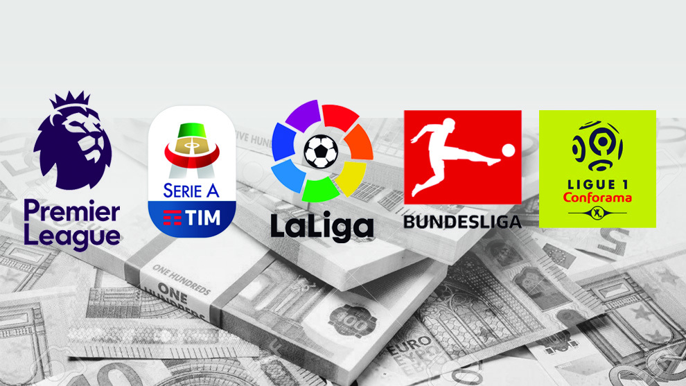 Highest spenders in Europe by league: The English are unreachable, La Liga worse of the top five