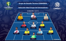 Top 11 players of the Copa America 2019