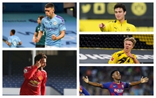 Footballers with highest market value increases in 2020