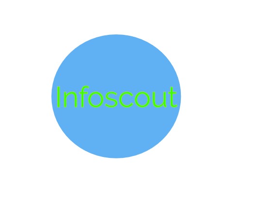 infoscout_fman